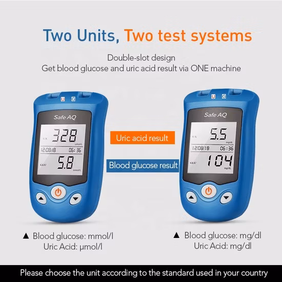 Blood Glucose Monitoring System Safe Aq Ug